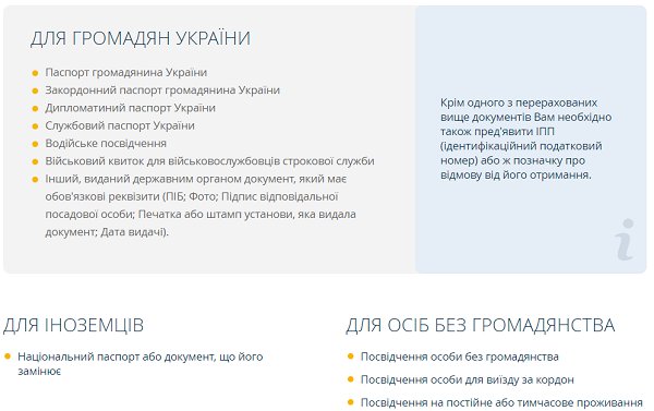 документы кредит ломбард