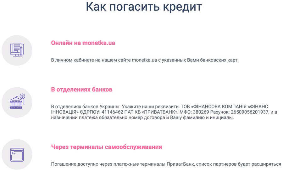 Как погасить займ. Как гасить ссуду.