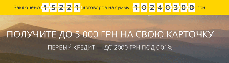 КачайГрошi - преимущества кредита на карту