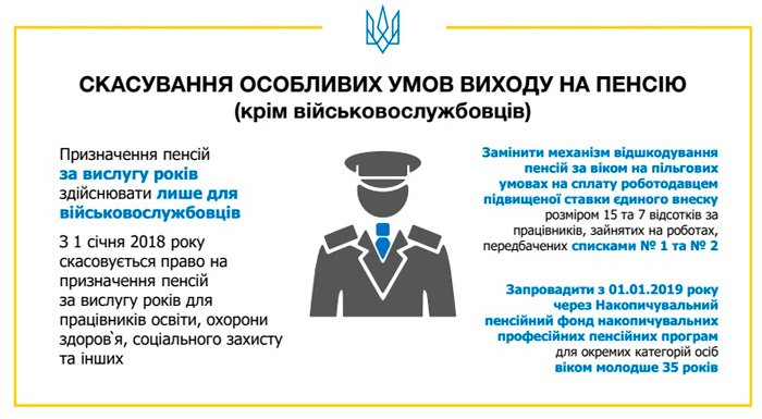Как рассчитать пенсию с 2018 года. Формула и пример рассчета Как рассчитать пенсию с 2018 года. Формула и пример рассчета