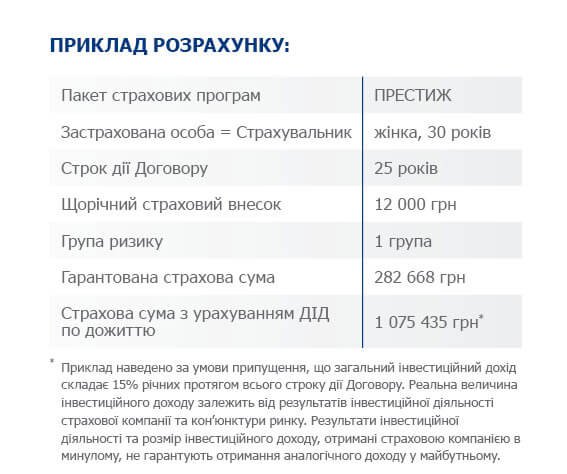 Пример расчета