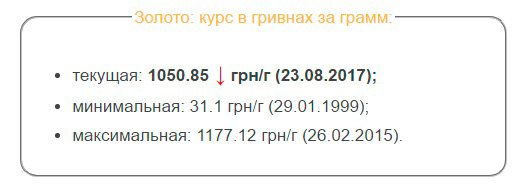 Курс золота в гривнах
