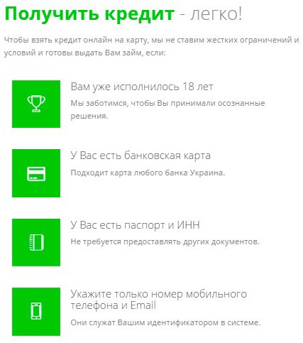 creditup условия кредитования