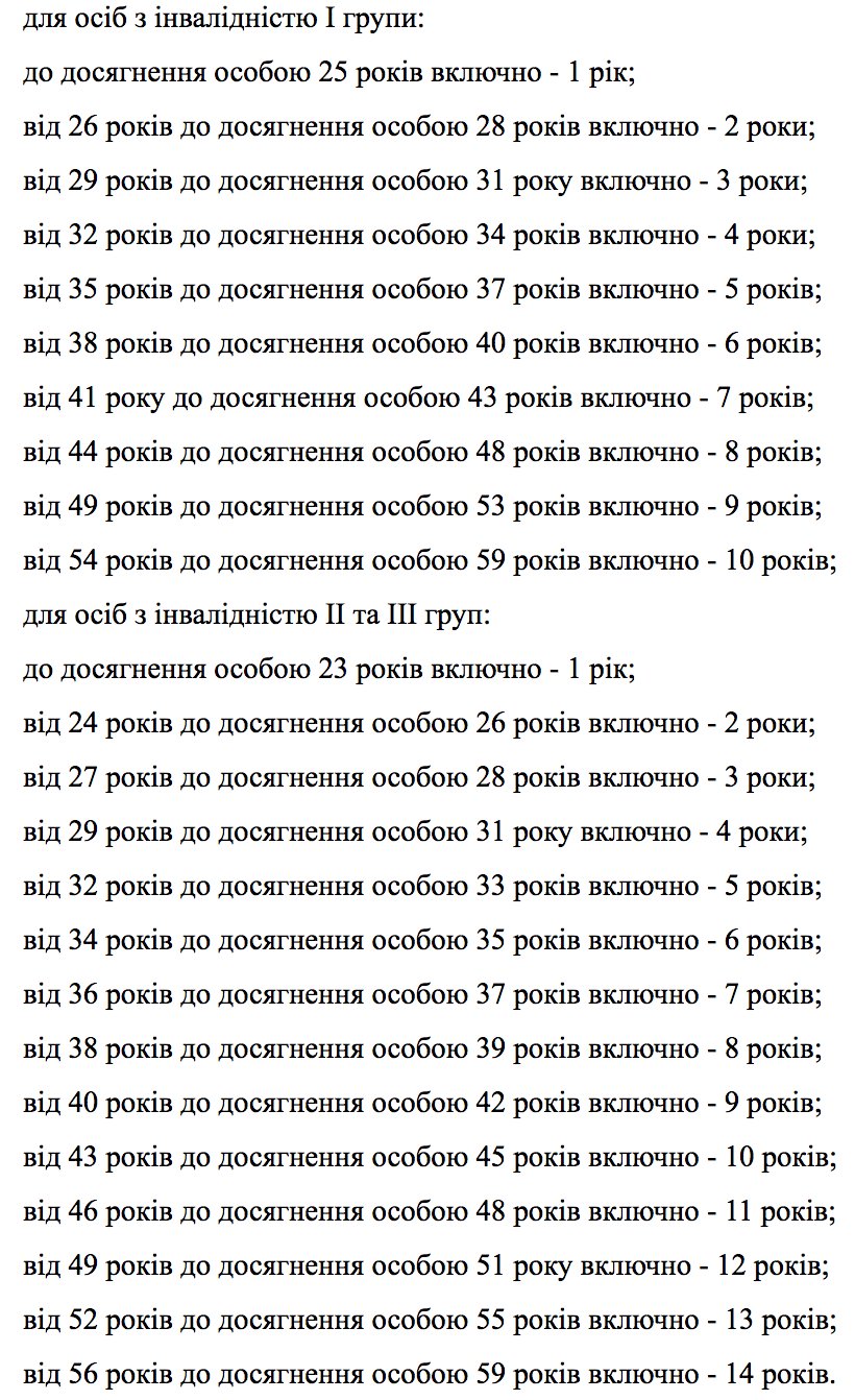 СБУ ответила готовящим акцию Смертный полк 9 мая националистам Поставки американского оружия Киеву — угроза большой войны в Европе