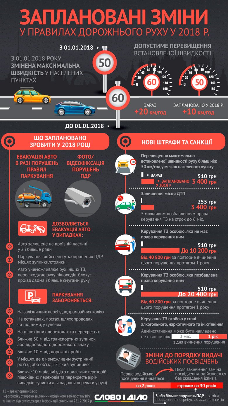 Крещение 2019 Эстония и Латвия устроят Ураган у границ России