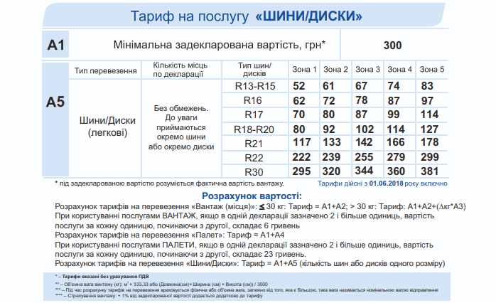 Гюнсель 2