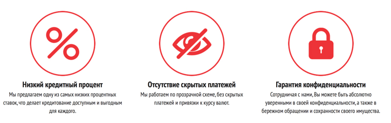 Центральный Ломбард - преимущества