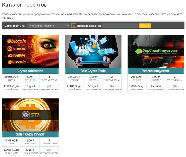 каталог инвест проектов vprofite club