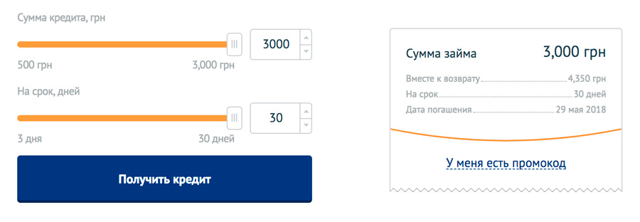 кешап кредит онлайн