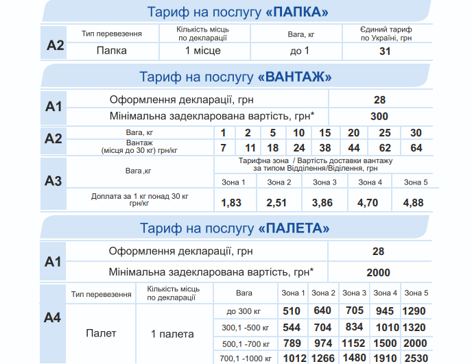 Гюнсель
