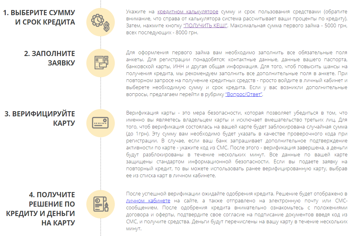 Пришло одобрение на кредит