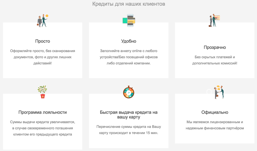 Кредиты от ГлорияФин