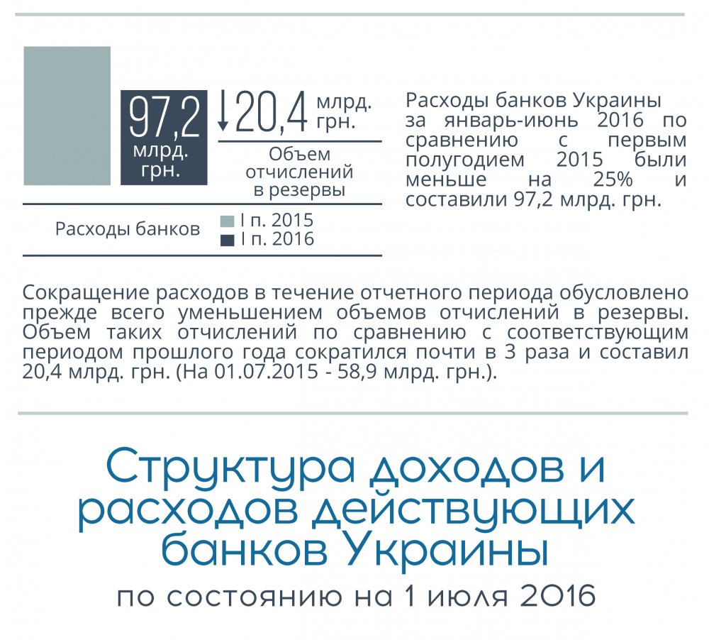 Новости украины с переводом на русский смотреть онлайн