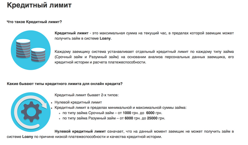 Продлить займ или взять новый?