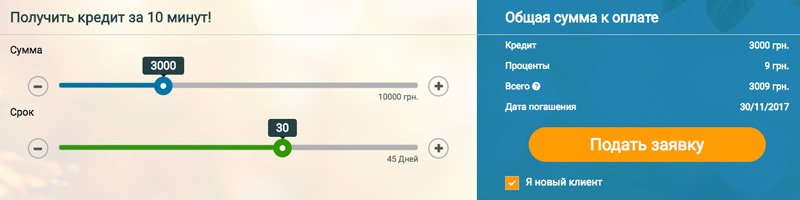Кредитный калькулятор Алекс Кредит