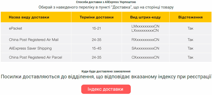 как отследить посылку