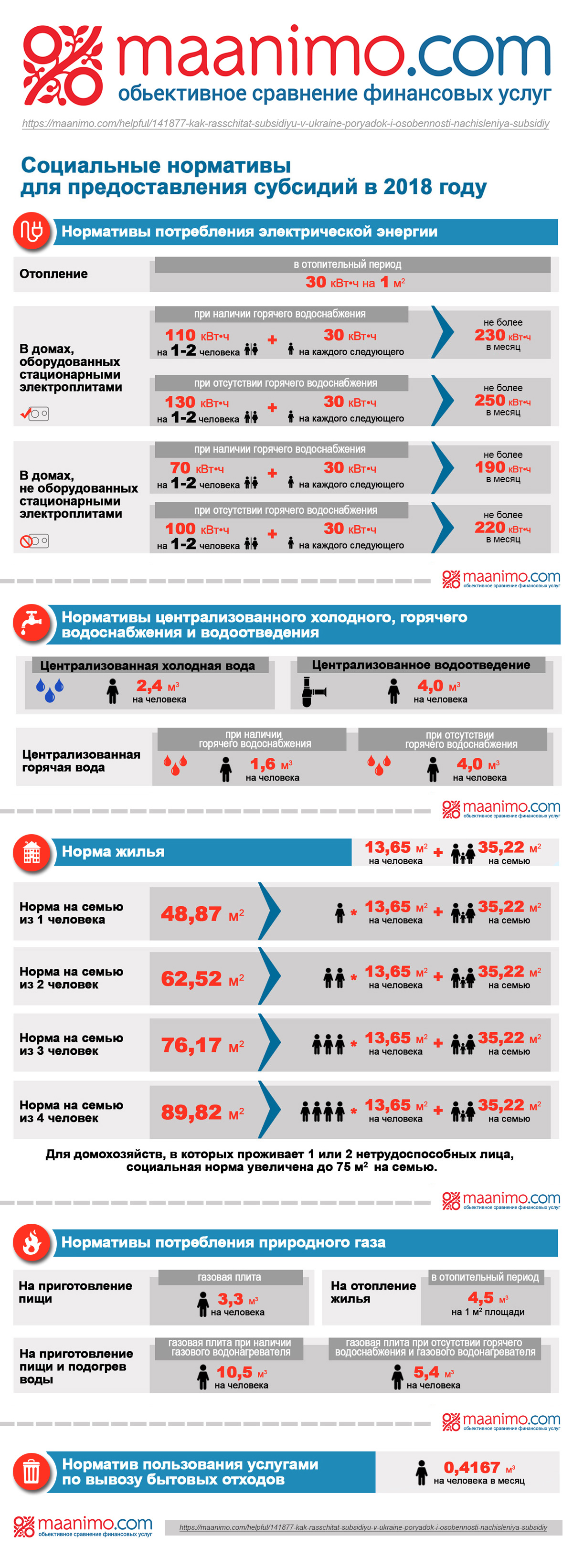 Смотреть Субсидии на жилье в 2019 году видео Смотреть Субсидии на жилье в 2019 году видео